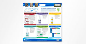 Oceancare Carry Board